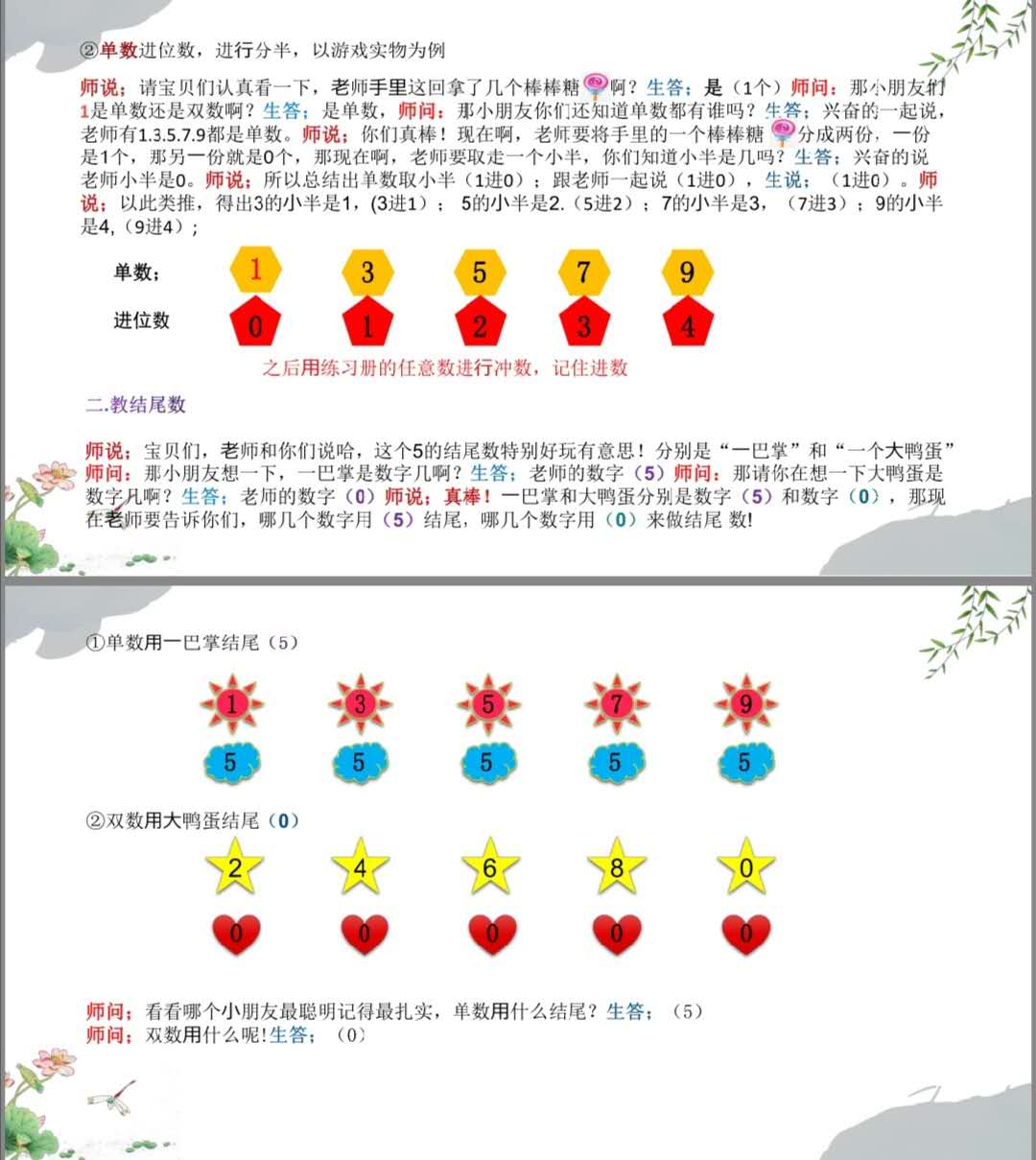 快乐普及型“一口清”教案(图3)