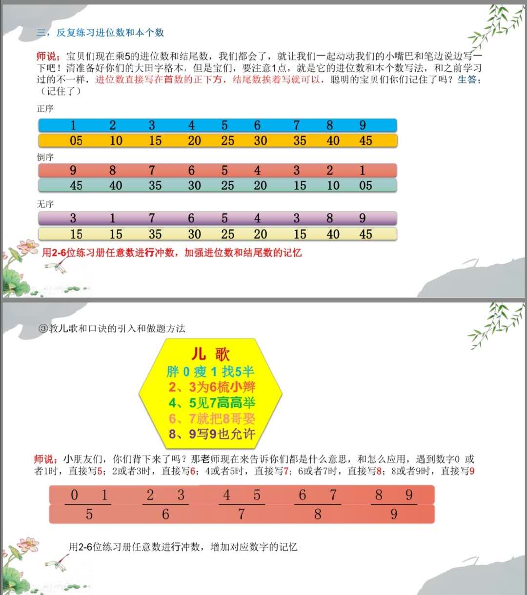 快乐普及型“一口清”教案(图4)